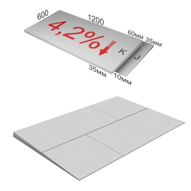 Клиновидные плиты XPS ТЕХНОНИКОЛЬ Carbon Prof slope. Утеплитель XPS ТЕХНОНИКОЛЬ карбон проф слопе. XPS ТЕХНОНИКОЛЬ Carbon Prof slope-2,1% 600x1200x10/35 элемент а. XPS ТЕХНОНИКОЛЬ Carbon Prof slope (2,1%+ элемент а) это?.