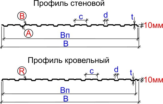 Профнастил C 10 0.3±0.07мм Полиэстер Россия RAL 8017 (коричневый)
